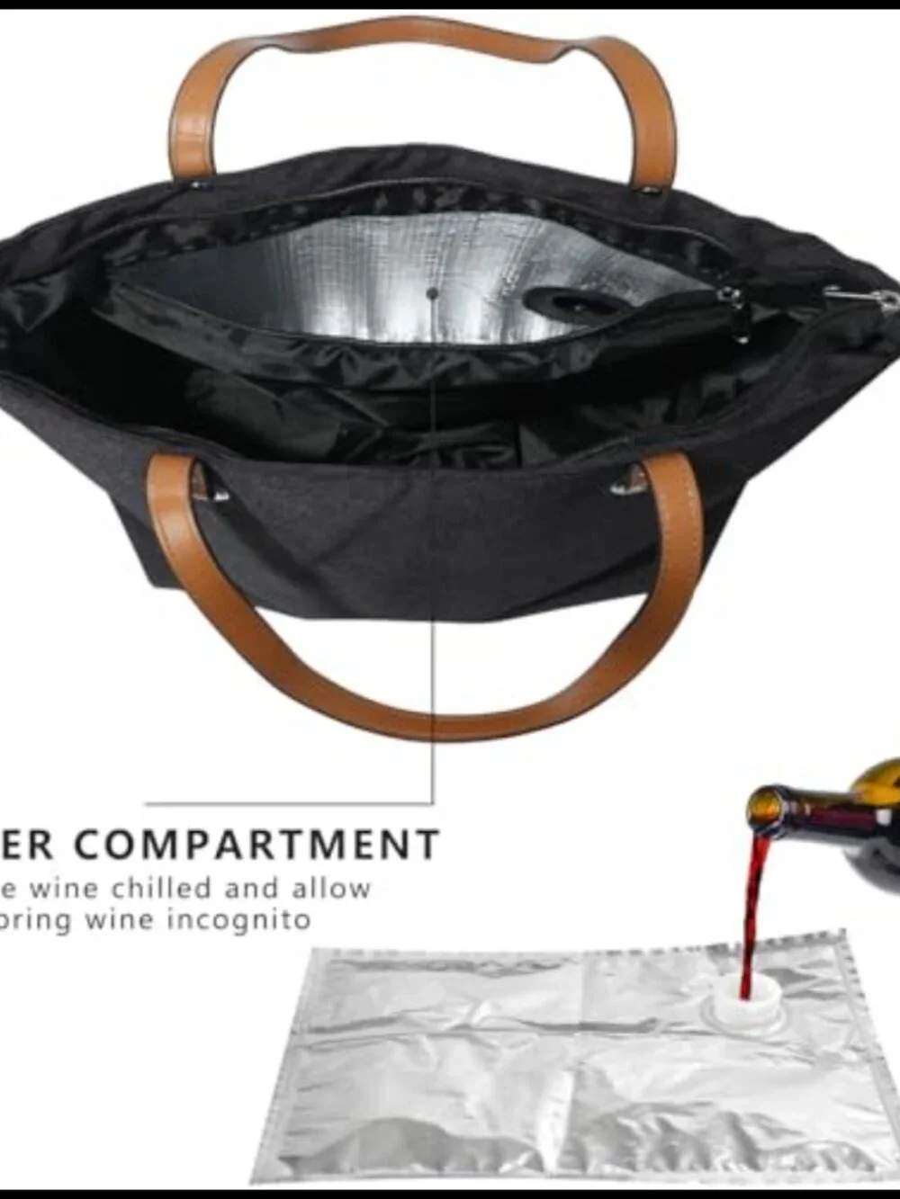 Leakproof Insulated Wine Tote Bag Carrier Holds 2 Bottles Travel Picnic